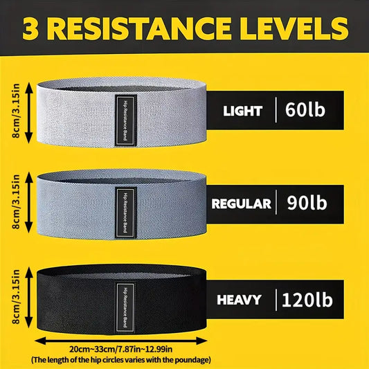 Resistance Bands